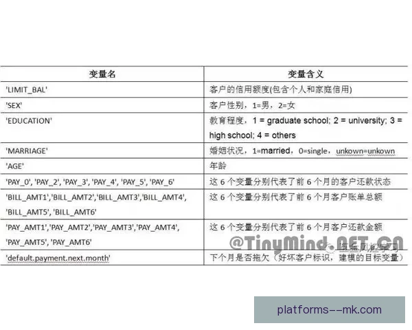 萨卡对阵荷兰德甲数据分析全面解读与比赛表现评估